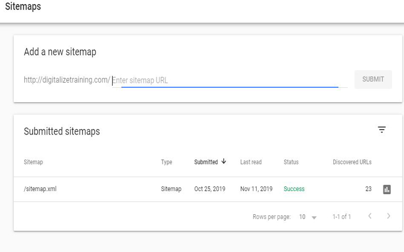 This image shows submitting a sitemap to google webmaster