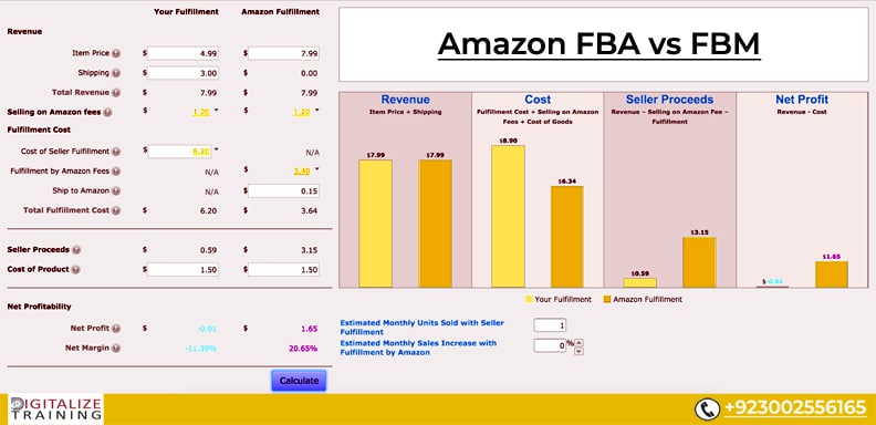 Amazon FBA vs FBM