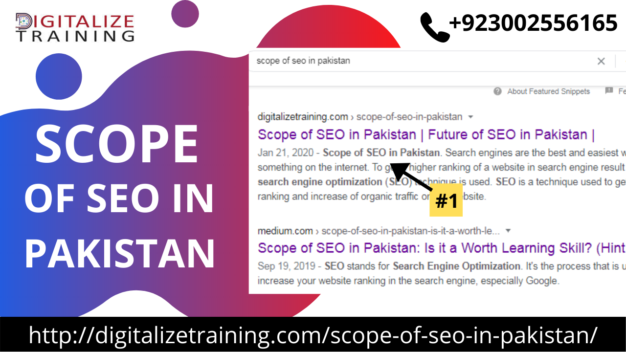 Scope of SEO in Pakistan