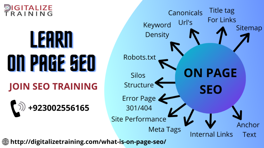 On-page SEO strategies