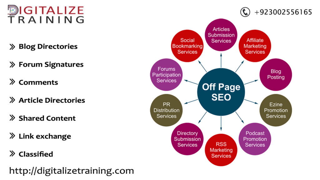 what-is-off-page-seo-benefits-of-off-page-seo